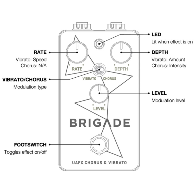 Педаль ефектів UNIVERSAL AUDIO Brigade Chorus and Vibrato