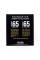 Набор Dunlop 6503 System 65 Body and Fingerboard Cleaning Kit