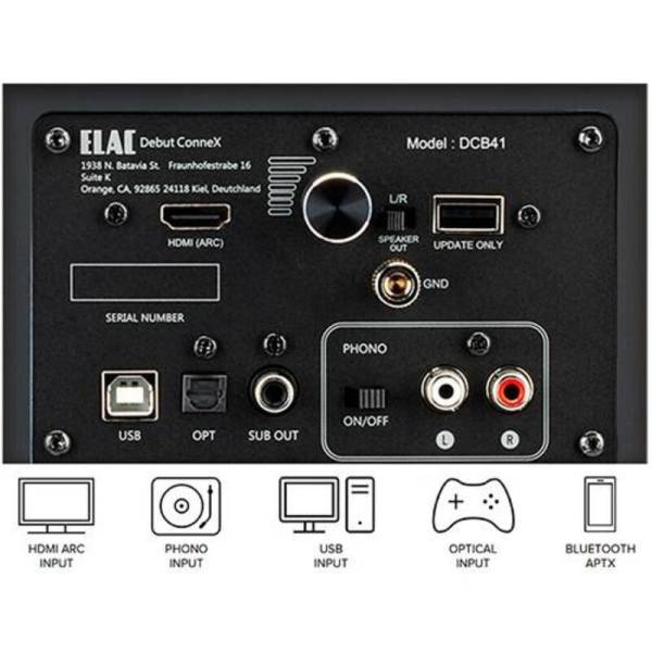 Акустическая система Elac DEBUT CONNEX DCB41 BLUE