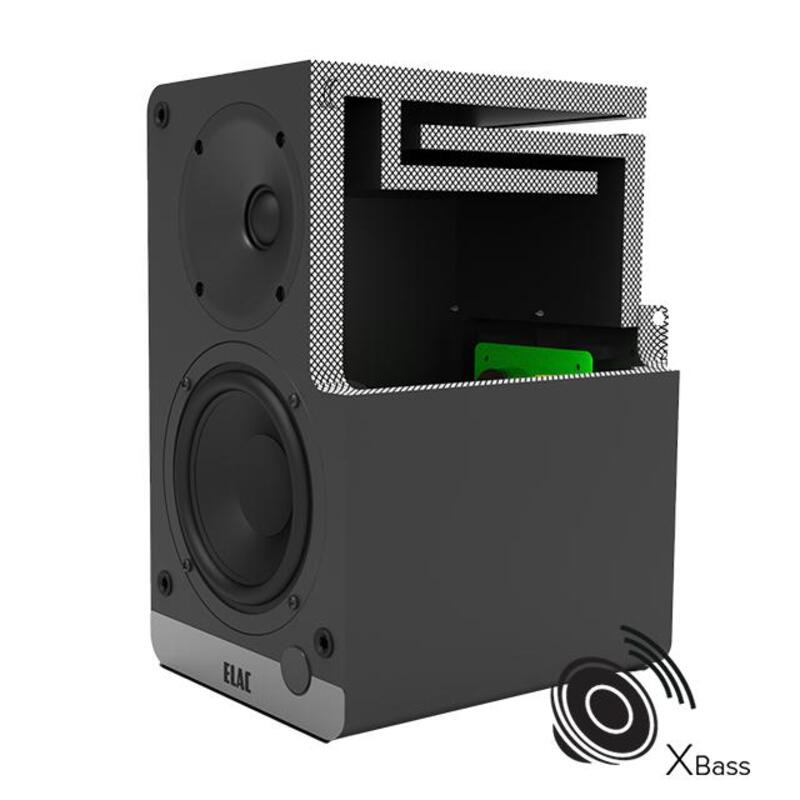 Акустическая система Elac DEBUT CONNEX DCB41 WALNUT