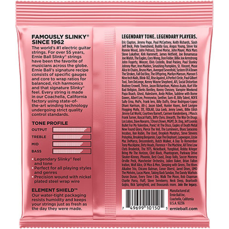 Струни для електрогітари Ernie Ball 2217 Zippy Slinky Nickel Wound  07/36