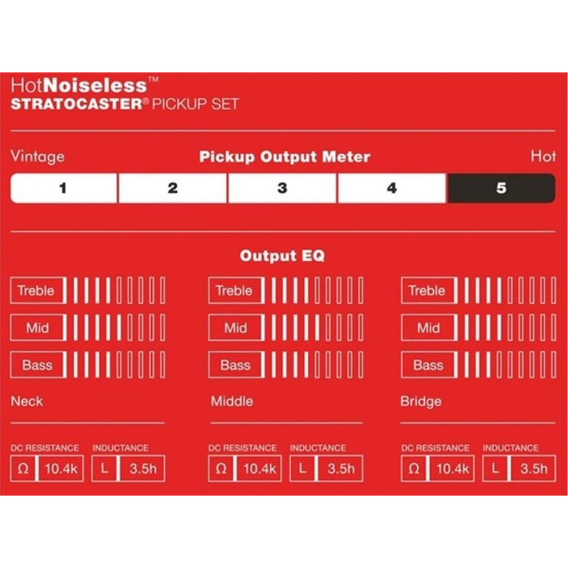 Набір звукознімачів Fender Pickups Hot Noiseless Stratocaster Jeff Beck Style