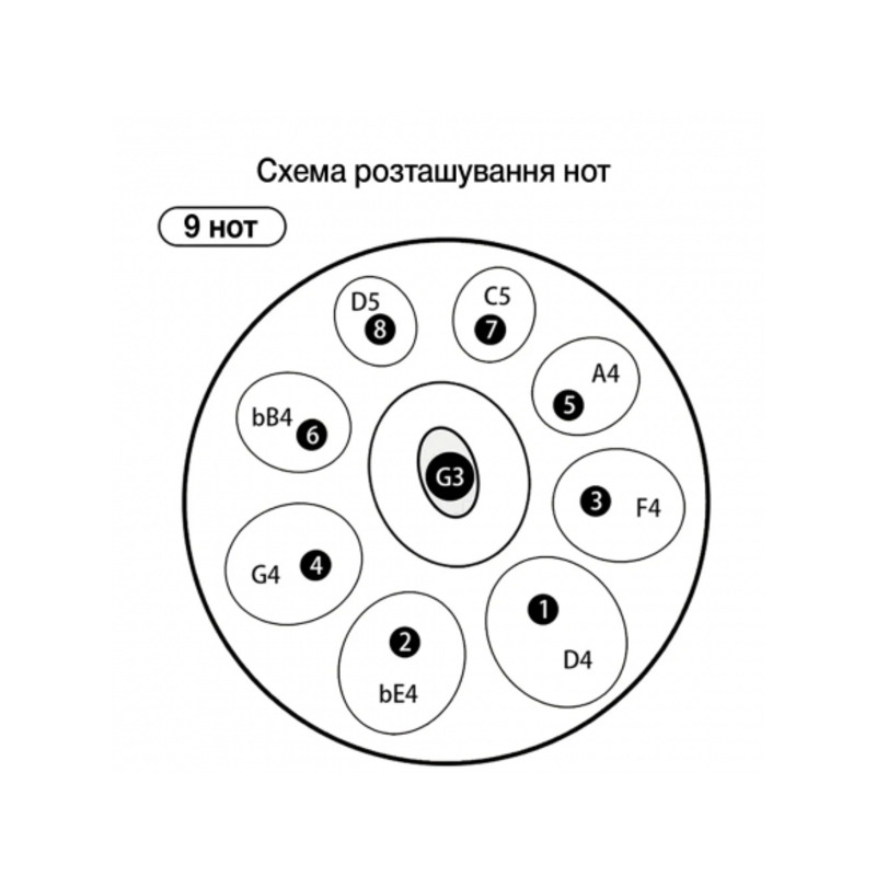 Ханг FZONE HP18I9N (GOLD) - Handpan Drum 18"