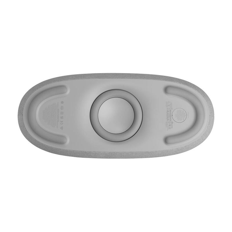 Портативна колонка HARMAN KARDON GO+ PLAY 3 WHITE