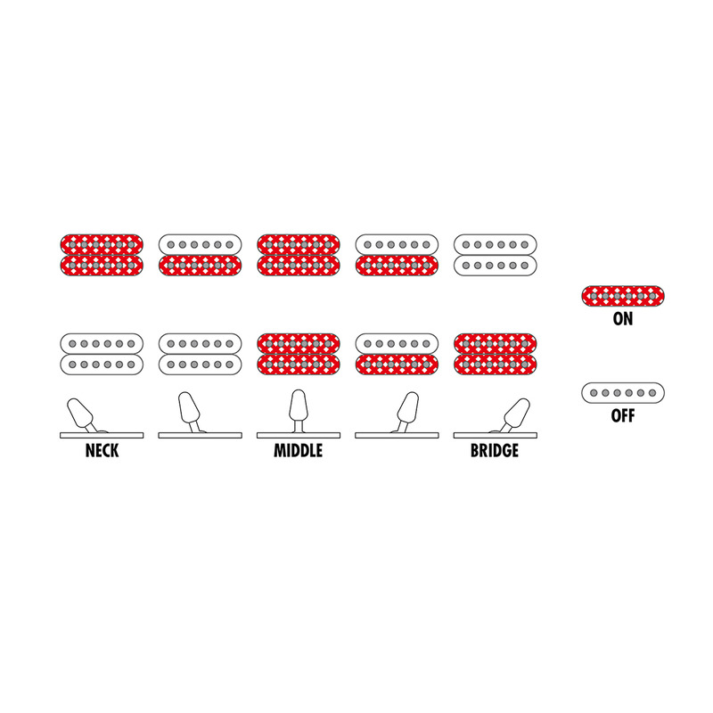 Електрогітара IBANEZ GRGR221FA-TDK