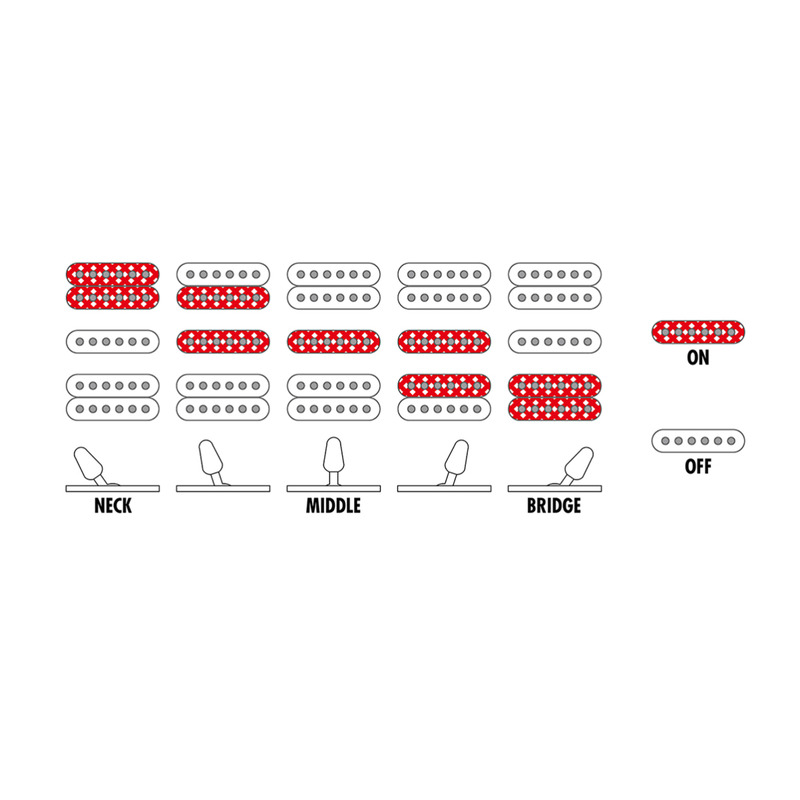 Электрогитара IBANEZ RG450QMB-TGB