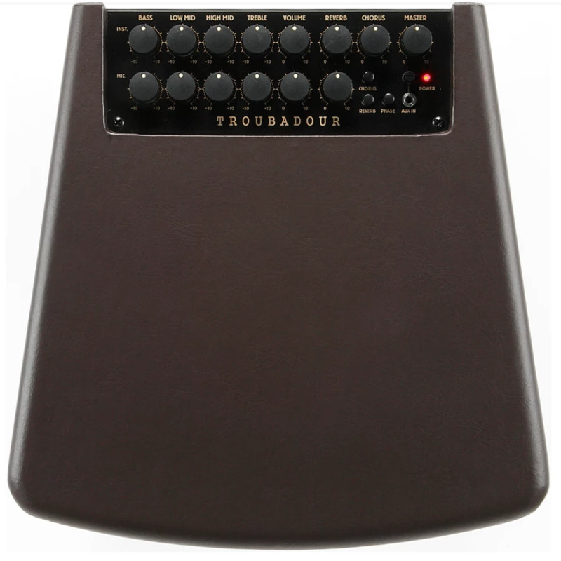 Гитарный комбоусилитель Ibanez T80II
