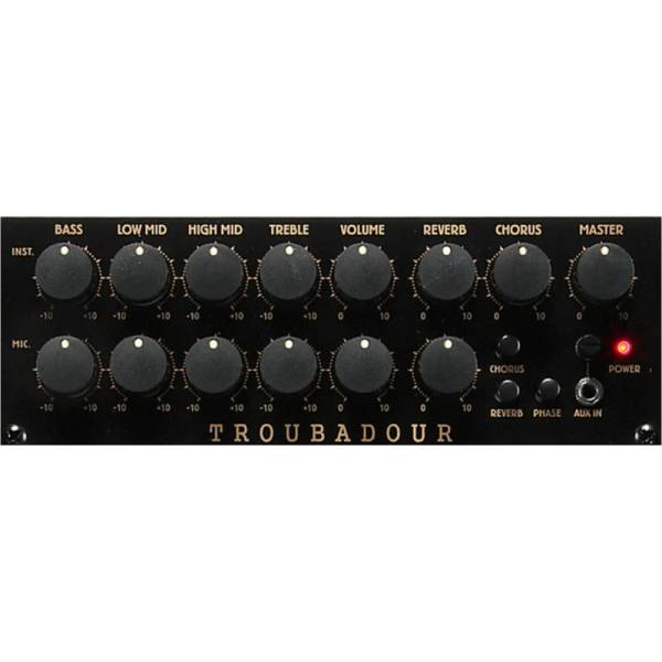 Гітарний комбопідсилювач Ibanez T80II
