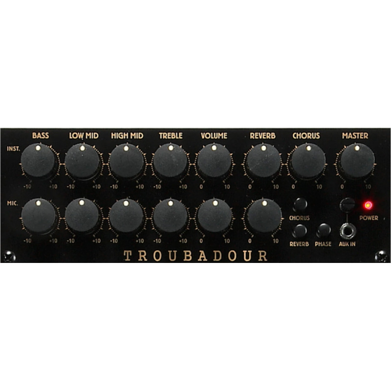 Гитарный комбоусилитель Ibanez T80II