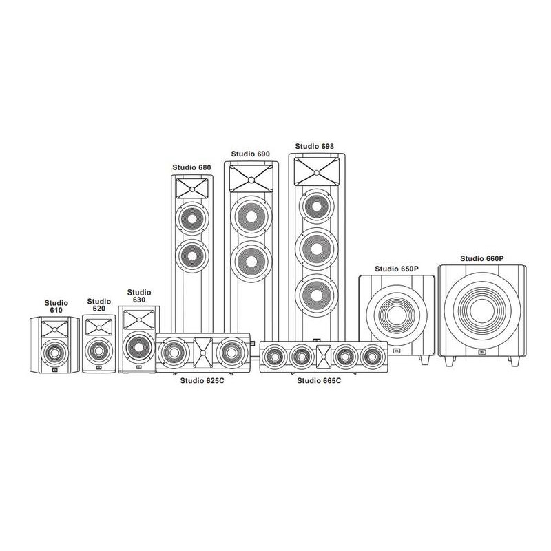 Акустическая система JBL STUDIO 690