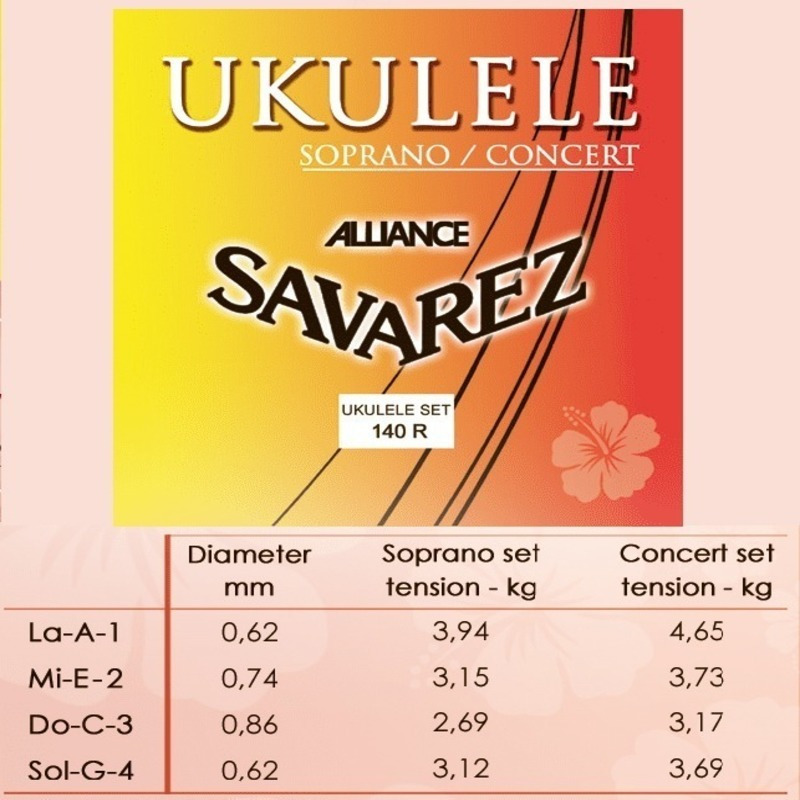 Струны для укулеле Savarez 140R Alliance KF Concert/Soprano Composite