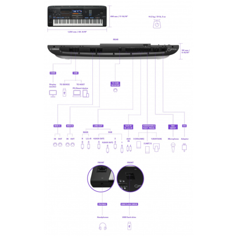 Синтезатор YAMAHA Genos 2